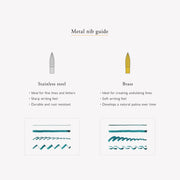Metal nib Brass