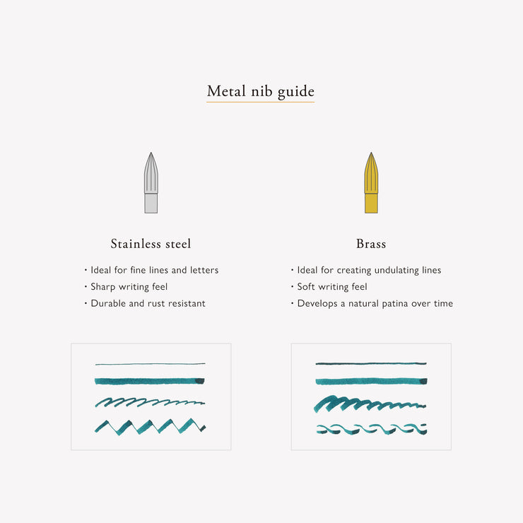 Metal nib Brass
